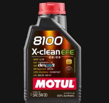 MOTUL 109471